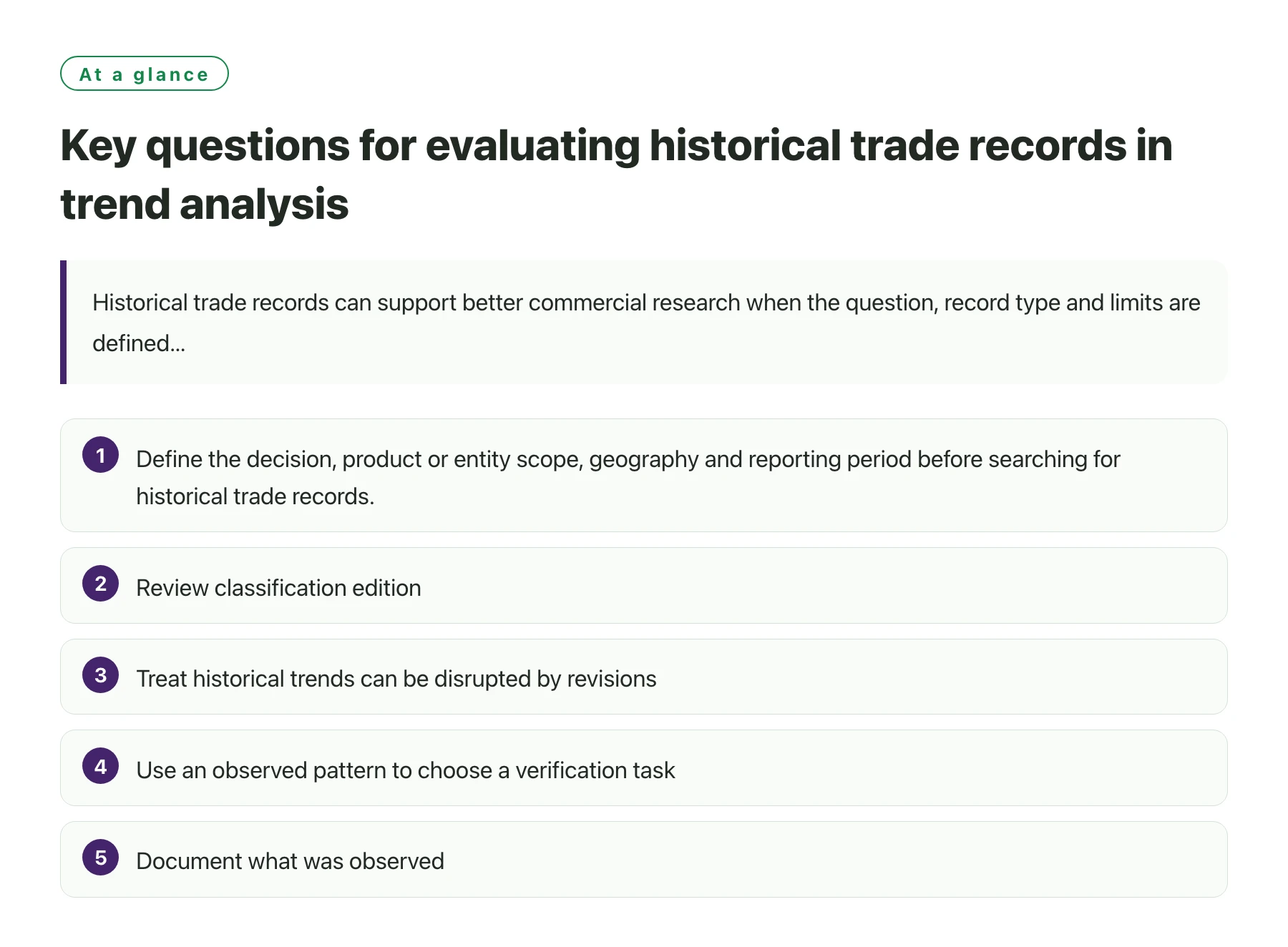 Key questions for evaluating historical trade records in trend analysis——全文要点速览